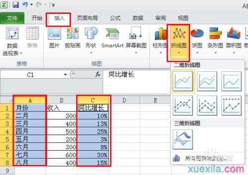 excel 2010 制作折现图表教程