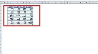 excel2010表格很大的解决方法