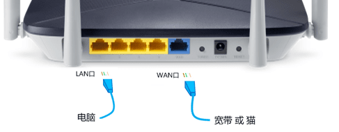 mw313r路由器怎么解决无法登陆管理员页面