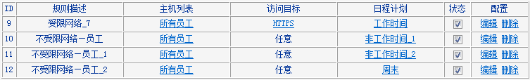 普联路由器wdr4900怎么管控网络权限