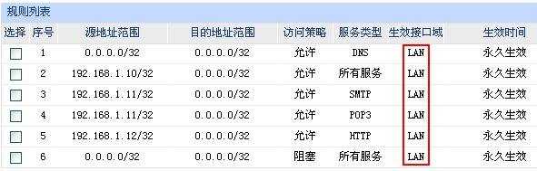 tp路由器访问控制