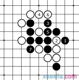 五子棋怎么进攻