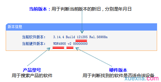 普联路由器wdr4900怎么升级