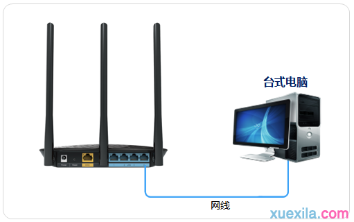 tp路由器885怎么设置当交换机