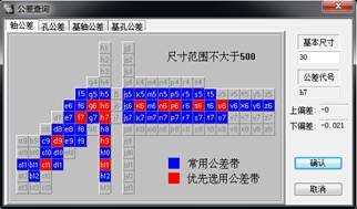 CAD制图国家标准怎么标注样式