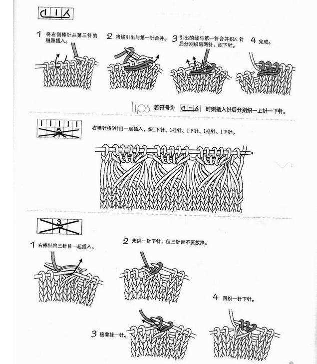 编织毛衣图解大全
