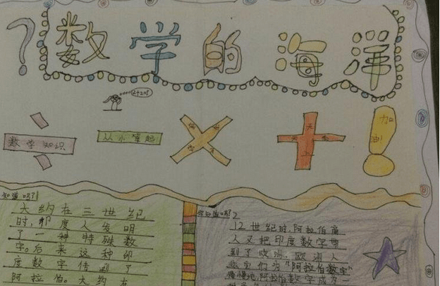 小学生是如何做数学手抄报的