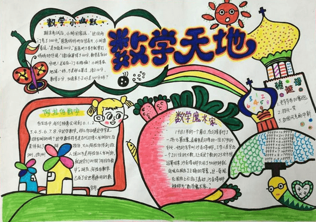 小学生手数学手抄报图片大全