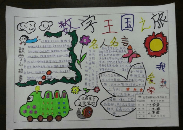 小学生数学手抄报