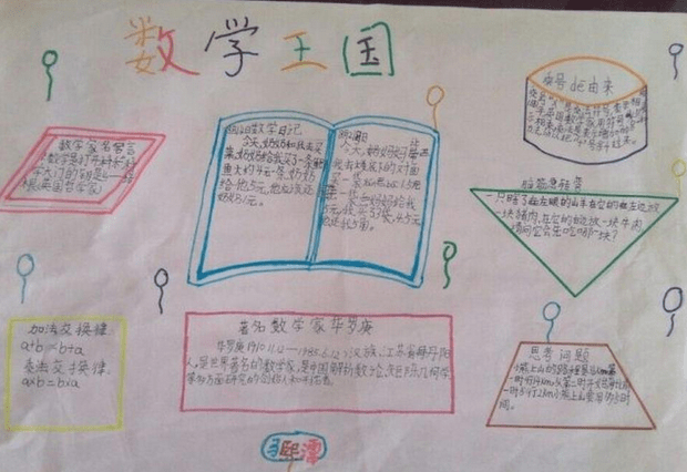 小学生数学手抄报该写什么东西