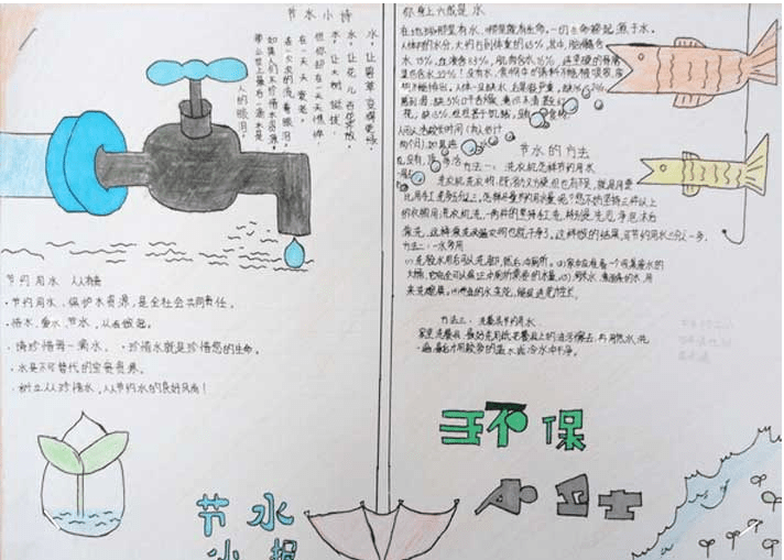 节约用水手抄报大全图画