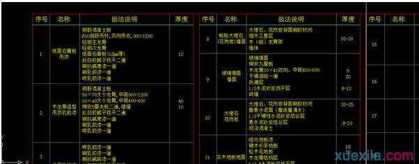 浩辰CAD有哪几种快速绘图和标准方法