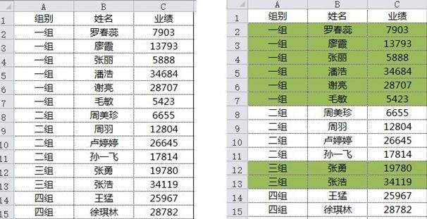 Excel怎么建立分类下拉列表填充项