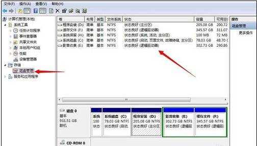 win7c盘空间太小怎么扩大c盘空间