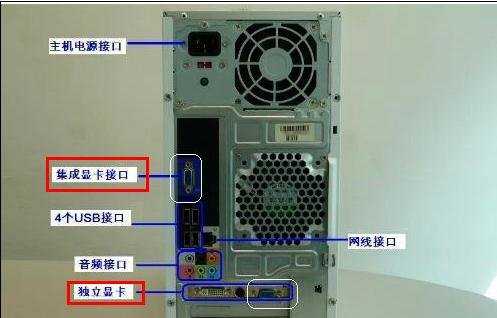 怎么判断电脑是集成显卡还是独立显卡