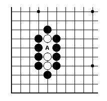 围棋不能“下子”的地方