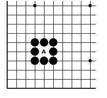 围棋不能“下子”的地方