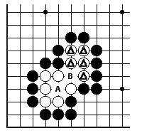 围棋不能“下子”的地方