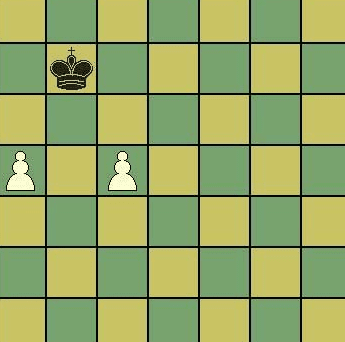 国际象棋连兵与孤兵的区别