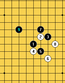 什么是五子棋峡月局