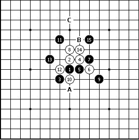 五子棋经典棋局棋评