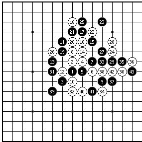 五子棋经典棋局棋评