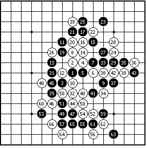 五子棋经典棋局棋评