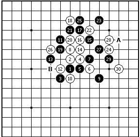 五子棋经典棋局棋评