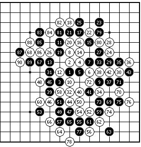 五子棋经典棋局棋评