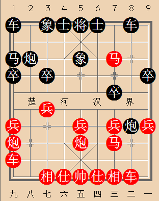 象棋中局形势判断子力对比