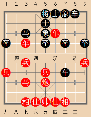 象棋中局形势判断兵种对比