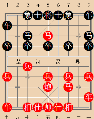 象棋中局形势判断兵种对比