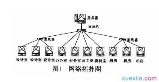 笔记本怎样建立局域网