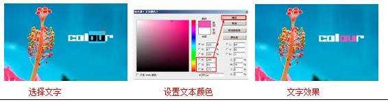 photoshop编辑修改文字和PS字符段落快捷键介绍