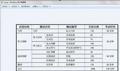 怎样将word表格保存为图片格式