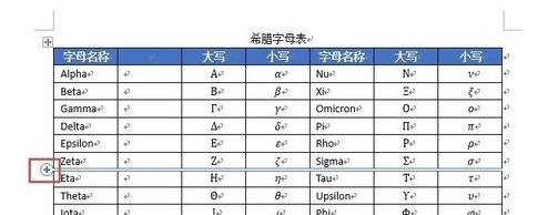 Word2013表格的行列如何添加和删除