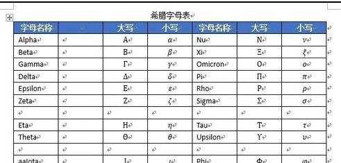 Word2013表格的行列如何添加和删除