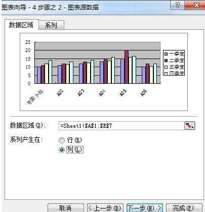 excel中制作图表教程