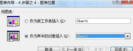 excel中制作图表教程