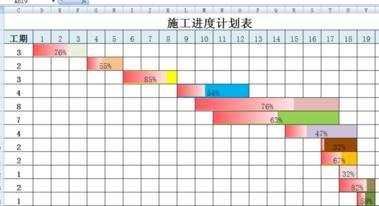 excel表格内怎样做进度条