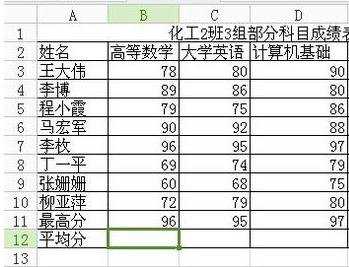 excel表格平均教程