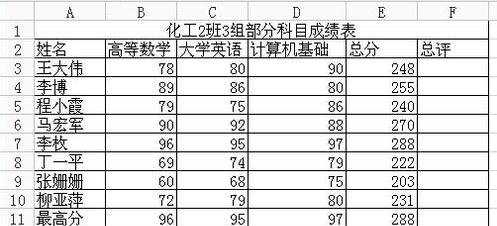 excel表格平均教程