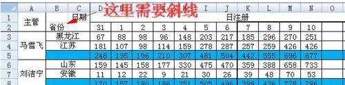 excel 2007制作表头斜线的方法