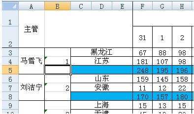 excel 2007制作表头斜线的方法