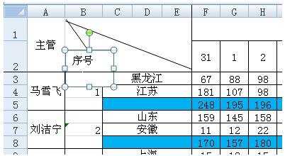 excel 2007制作表头斜线的方法