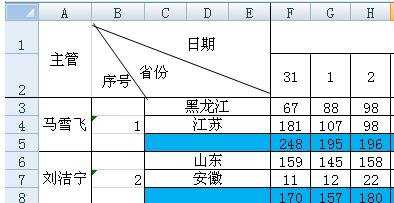 excel 2007制作表头斜线的方法