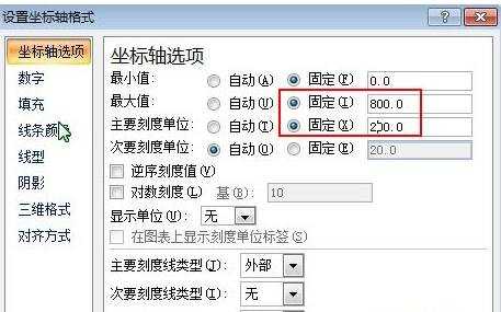 excel2007制作数据图表