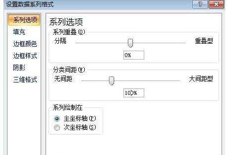 excel2007制作数据图表