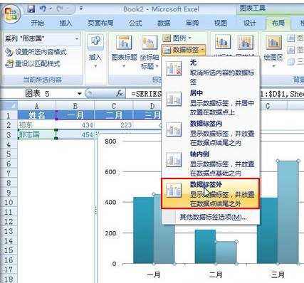 excel2007制作数据图表