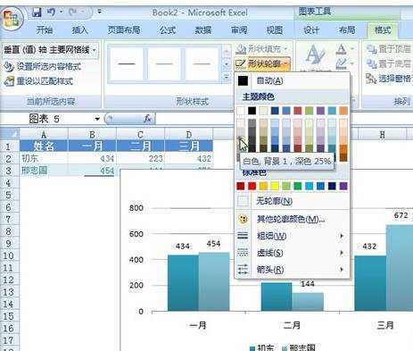 excel2007制作数据图表